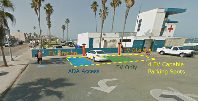 ob-charging-stat-imag-ed